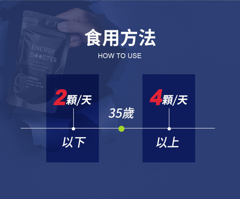 香港偉哥